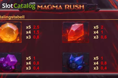 Скрин4. Magma Rush слот
