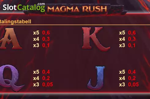 Скрин5. Magma Rush слот