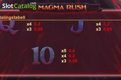 Скрин6. Magma Rush слот