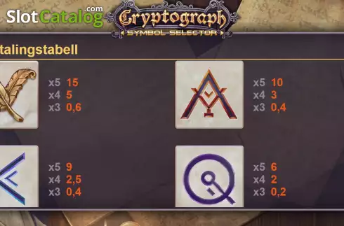Скрин5. Cryptograph: Symbol Selector слот