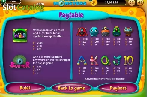 Скрин5. Juicy Monsters слот