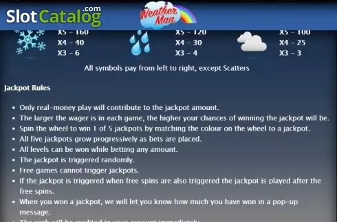 Скрин4. The Weather Man слот