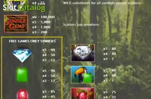Скрин3. Jungle Gems (Bwin.Party) слот