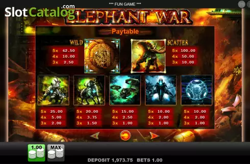 Скрин7. Elephant War слот