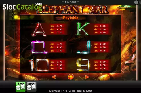 Скрин8. Elephant War слот