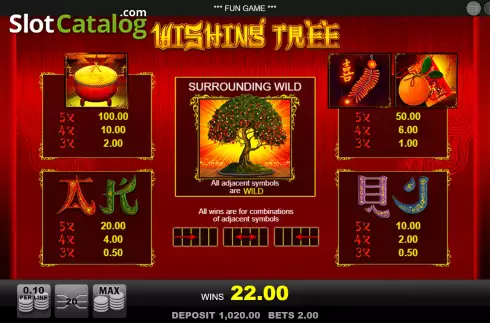 Скрин7. Wishing Tree слот