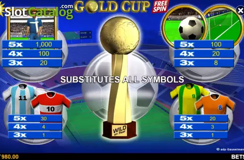Скрин5. Gold Cup Free Spin слот