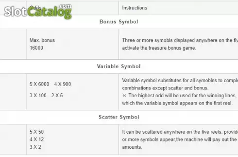 Скрин6. Classic (esball) слот