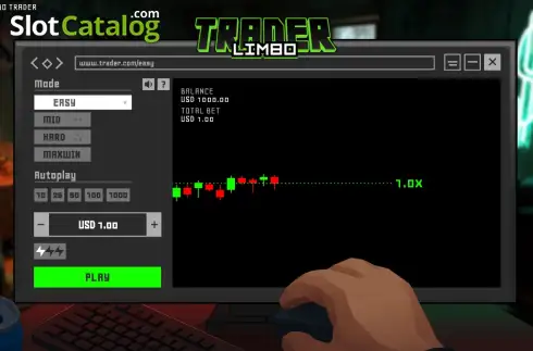 Скрин2. Limbo Trader слот