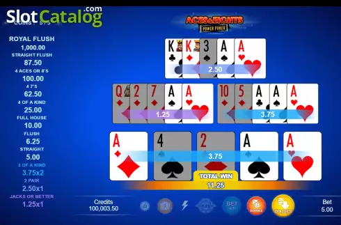 Скрин3. Aces & Eights - Power Poker слот