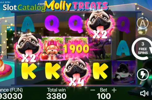 Скрин3. Molly Treats слот
