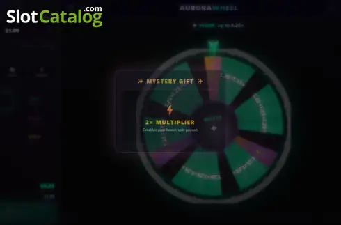 Скрин3. Aurora Wheel слот