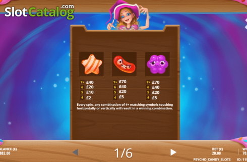 Скрин7. Psycho Candies слот