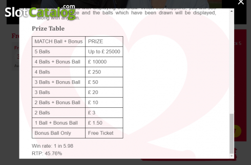 Скрин8. Health Lottery слот