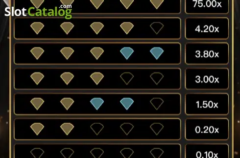 Скрин2. Diamonds (Gemini Gaming) слот