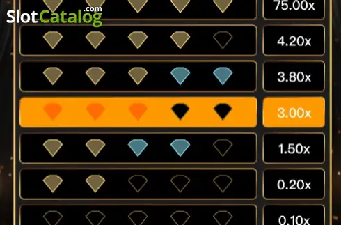 Скрин3. Diamonds (Gemini Gaming) слот