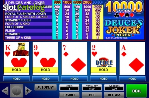 Скрин2. Deuces and Joker Poker (iSoftBet) слот