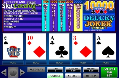 Скрин3. Deuces and Joker Poker (iSoftBet) слот