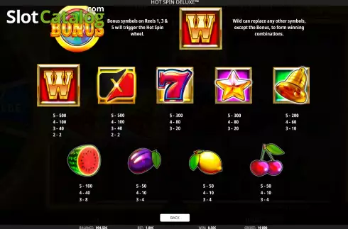 Скрин5. Pamestoixima Hot Spin Deluxe слот