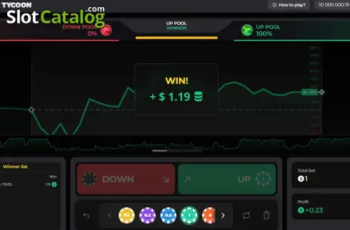 Скрин3. Stock Tycoon слот