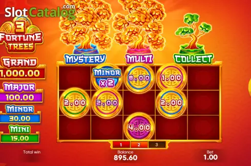 Скрин3. 3 Fortune Trees слот