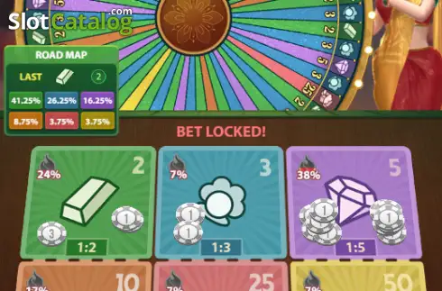 Скрин3. Money Wheel (KingMidas Games) слот