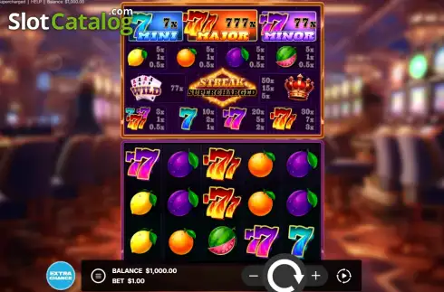 Скрин2. 777 Streak: Supercharged! слот