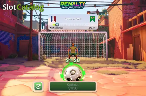 Скрин3. Penalty from the Streets слот