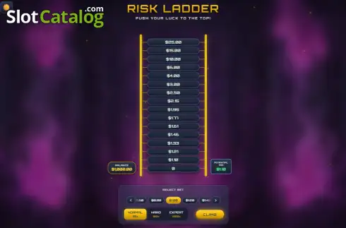 Скрин2. Risk Ladder слот