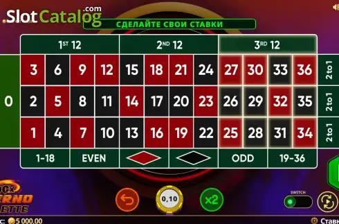 Скрин2. Inferno Roulette слот