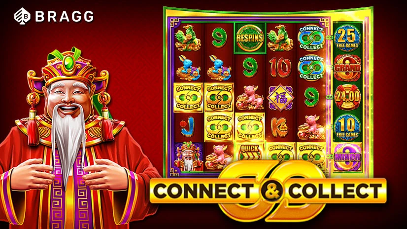 How Does Connect&Collect Work?
